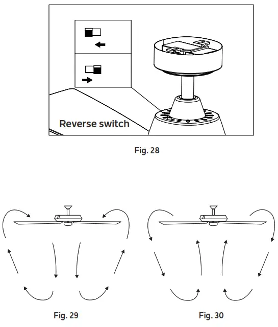 KICHLER 300319 52 Inch Dawn LED Ceiling Fan - OPERATING INSTRUCTIONS