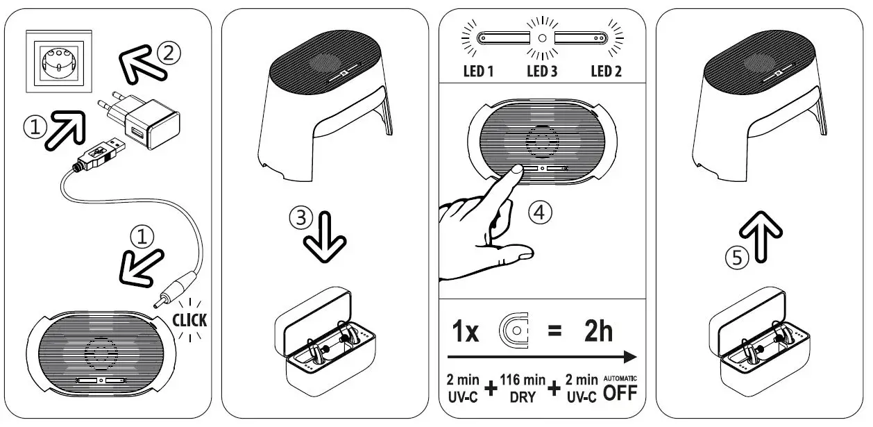 Operation Dry&Clean Mode
