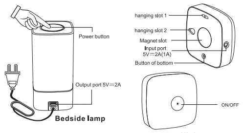 Shaoxing Juyi I5i Sync Bedside Lamp User Manual - Product Overview