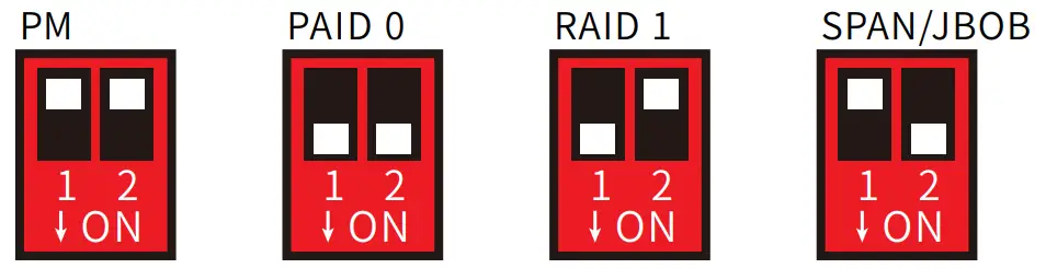 ORICO 35RU3 Series 2 5 and 3 5 Inch External Hard Drive RAID Enclosure - modes
