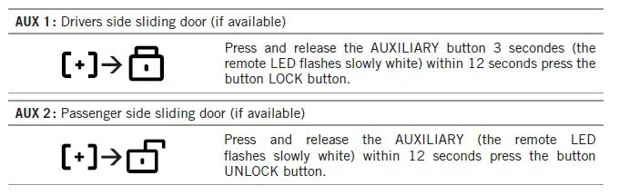 FORTIN-RM441-Security-System-Remote-Car-Starter-FIG-15