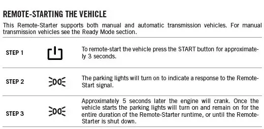 FORTIN-RM441-Security-System-Remote-Car-Starter-FIG-3
