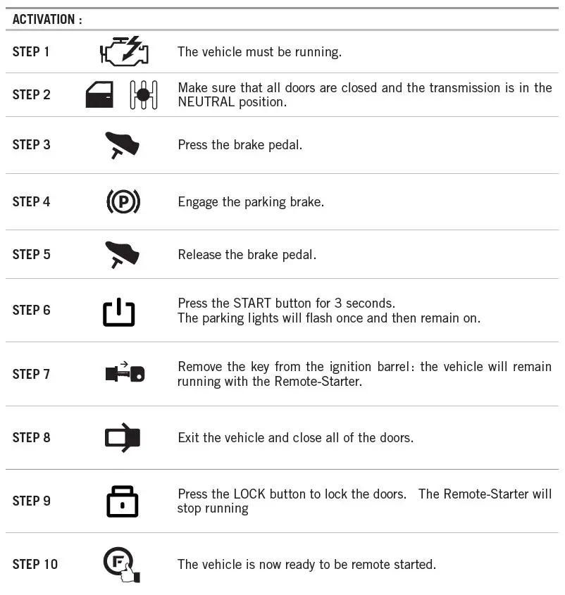 FORTIN-RM441-Security-System-Remote-Car-Starter-FIG-5