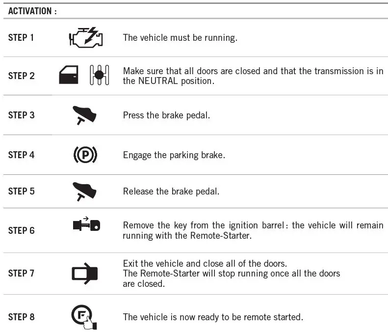 FORTIN-RM441-Security-System-Remote-Car-Starter-FIG-6