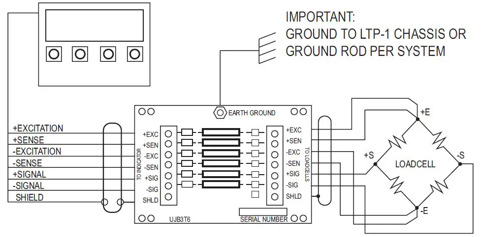 RICE LAKE UJB3T6 DC Transient Protector Wiring 1