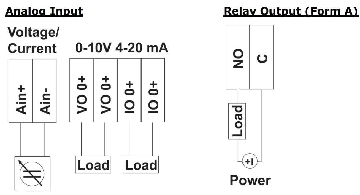 MOXA ioLogik R1200 Series Universal Controllers and I Os - Analog Input