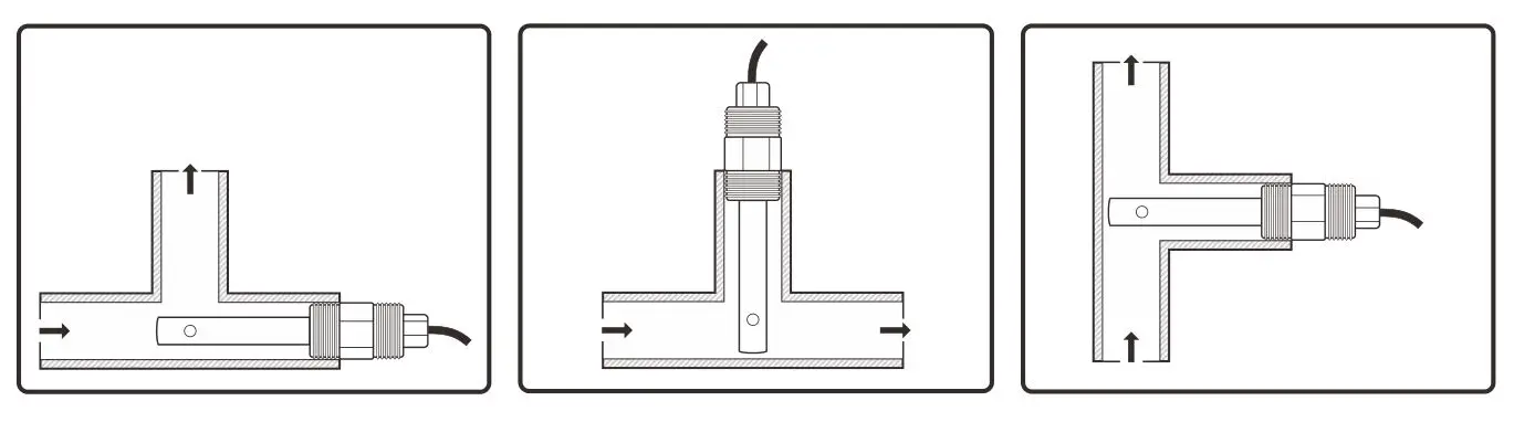 BANTE IE-50T Industrial Conductivity Electrode - Selectable Mounting Positions