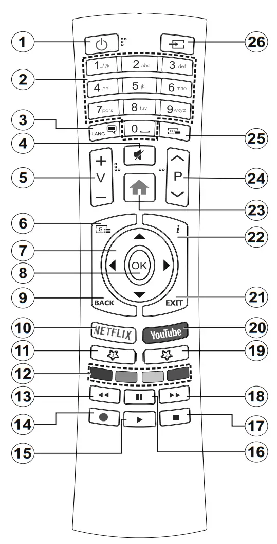 JVC LT 50VAQ8135 Smart LED TV - Remote control