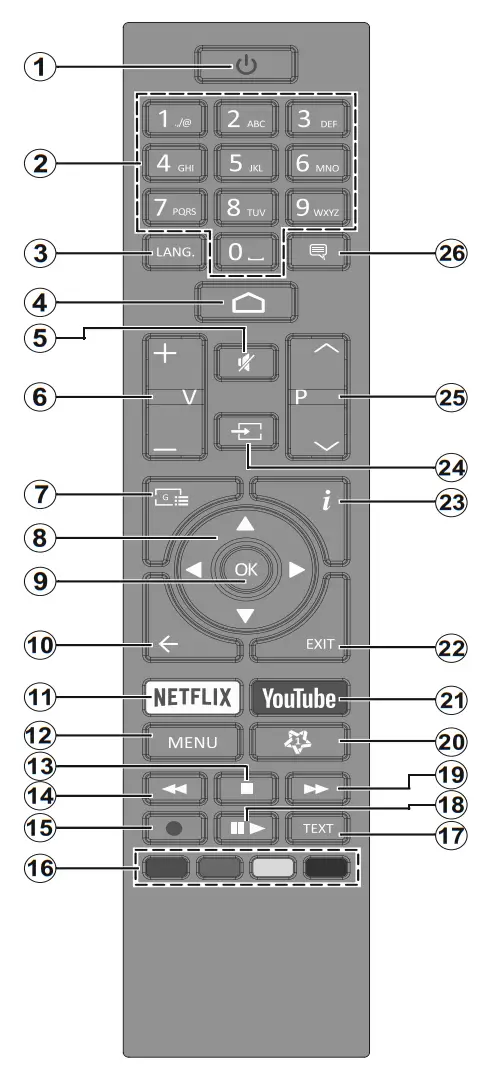 JVC LT 50VAQ8135 Smart LED TV - Remote
