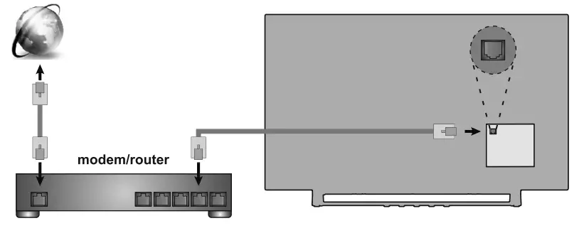 JVC LT 50VAQ8135 Smart LED TV - Wired