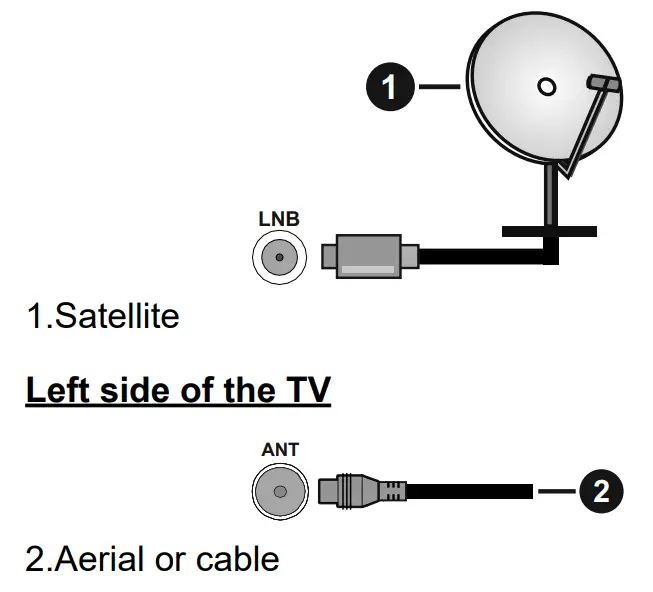 JVC LT 50VAQ8135 Smart LED TV