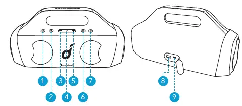 soundcore A3126 Select Pro Bluetooth Speaker Fig3