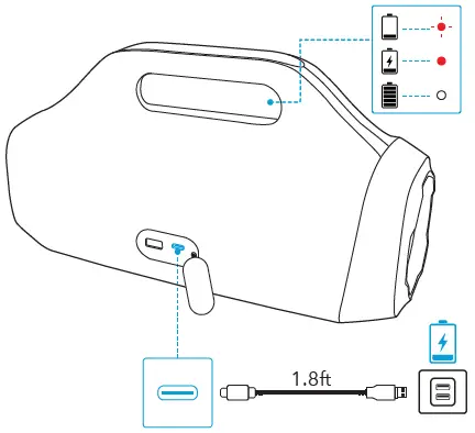 soundcore A3126 Select Pro Bluetooth Speaker Fig4