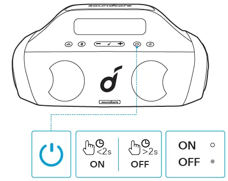 soundcore A3126 Select Pro Bluetooth Speaker Fig5
