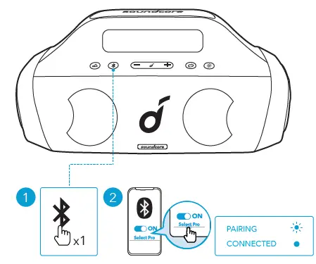 soundcore A3126 Select Pro Bluetooth Speaker Fig6