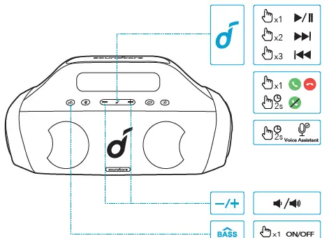 soundcore A3126 Select Pro Bluetooth Speaker Fig8
