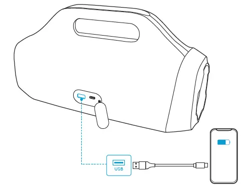 soundcore A3126 Select Pro Bluetooth Speaker Fig9