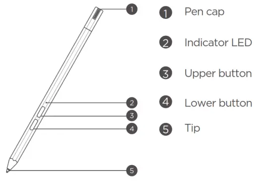 Lenovo TB J606F P11 Smart Tablet - Pen cap