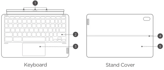 Lenovo TB J606F P11 Smart Tablet - stand cover