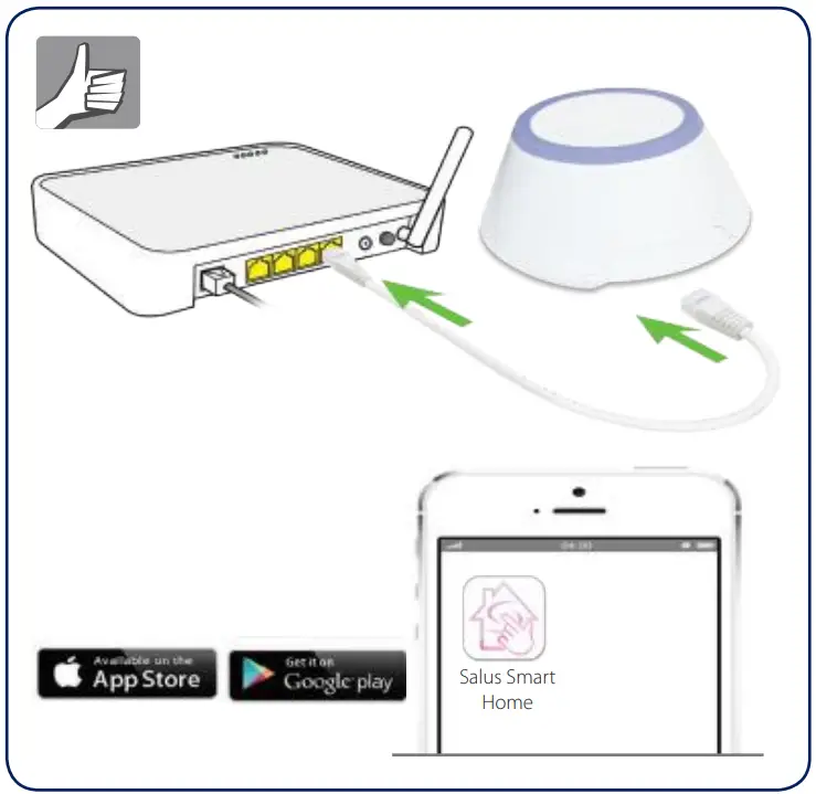 SALUS ECM600 Electric Monitor 6V Smart Home Range - app