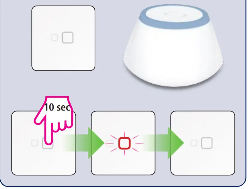 SALUS ECM600 Electric Monitor 6V Smart Home Range - fig