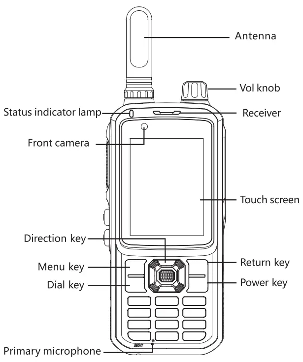 Inrico T368 4G LTE Network Intercom 2.4 Inch Screen - overview