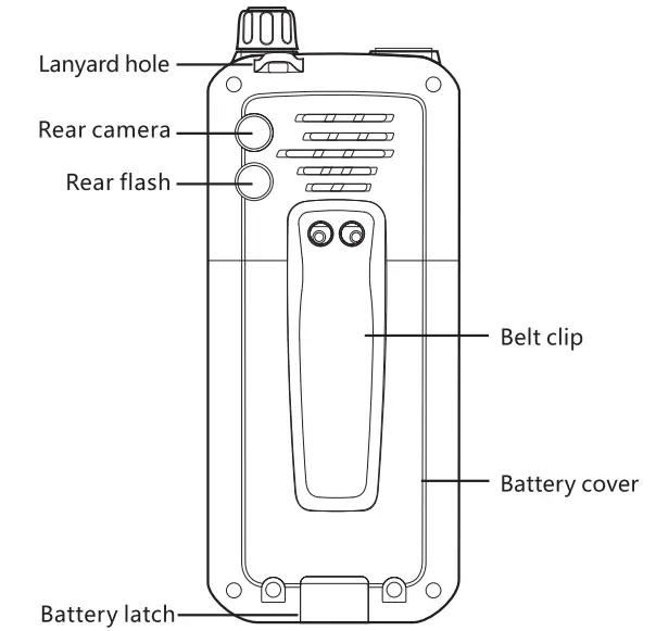 Inrico T368 4G LTE Network Intercom 2.4 Inch Screen - overview2