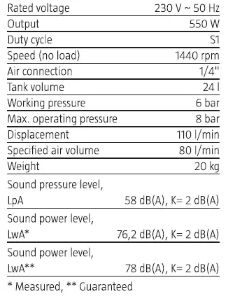 MEEC-TOOLS 016453 241-Compressor- fig 6