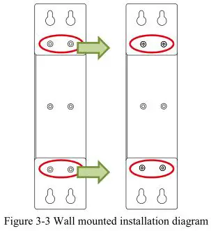 Inhand InGateway902 Edge Computing - Figure 3-3