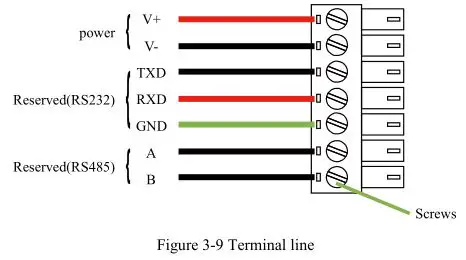 Inhand InGateway902 Edge Computing - Figure 3-9