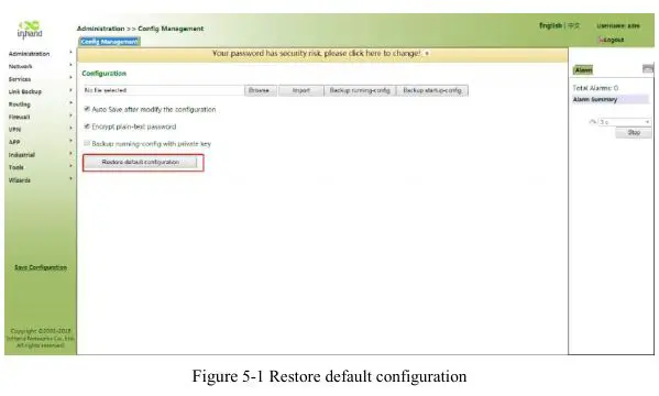 Inhand InGateway902 Edge Computing - Figure 5-1