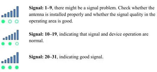 Inhand InGateway902 Edge Computing - Signal Status Indicator