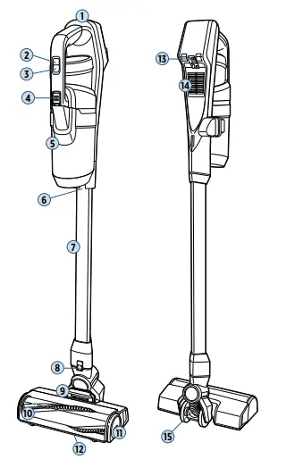 BISSELL-Series-3178-Iconpet-Turbo-Cordless-Vacuum-Cleaner-FIG-2