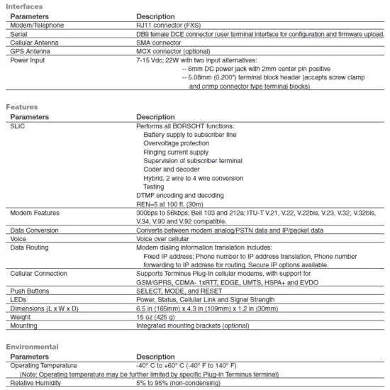 JANUS-REMOTE-COMMUNICATIONS-P01-POTSwap-Wireless-Cellular-Connection-14