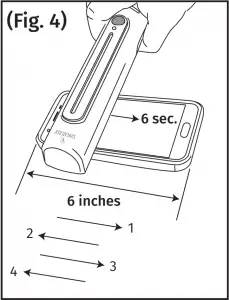 OPERATING INSTRUCTIONS - Fig. 4