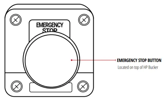 CENTURIONPRO HP1 Bucking Machine - fig3