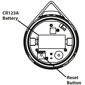 Specifications Inductions