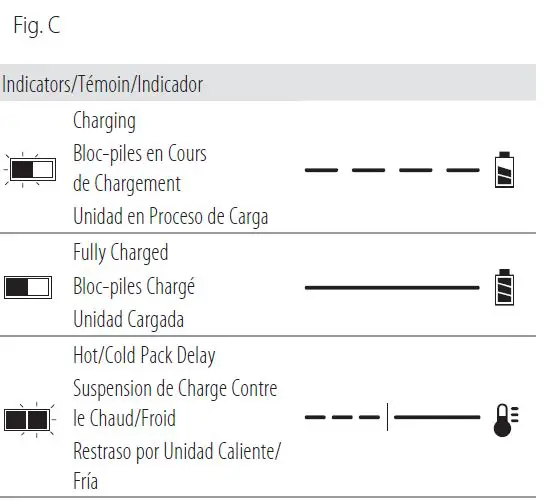 Dewalt-DCl045-Hood-Light-DCl045-Hood-Light-fig3