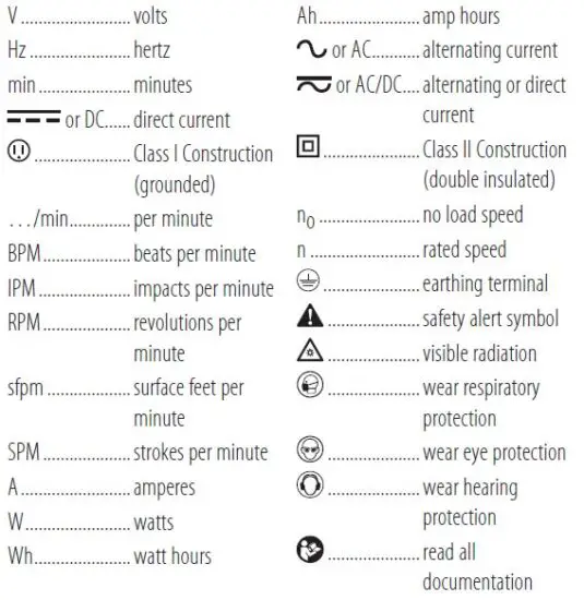 Dewalt-DCl045-Hood-Light-DCl045-Hood-Light-fig7