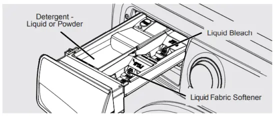 Electrolux EW6F412B Washing Machine - fig 71