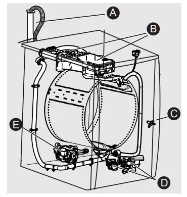 Electrolux EW6F412B Washing Machine - fig 78