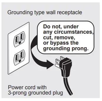Electrolux EW6F412B Washing Machine - fig 91