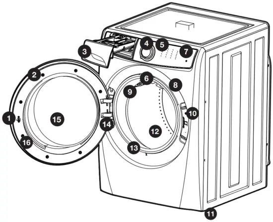 Electrolux EW6F412B Washing Machine - fig3