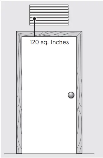 Electrolux EW6F412B Washing Machine - fig8
