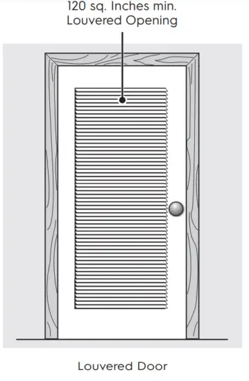 Electrolux EW6F412B Washing Machine - fig9