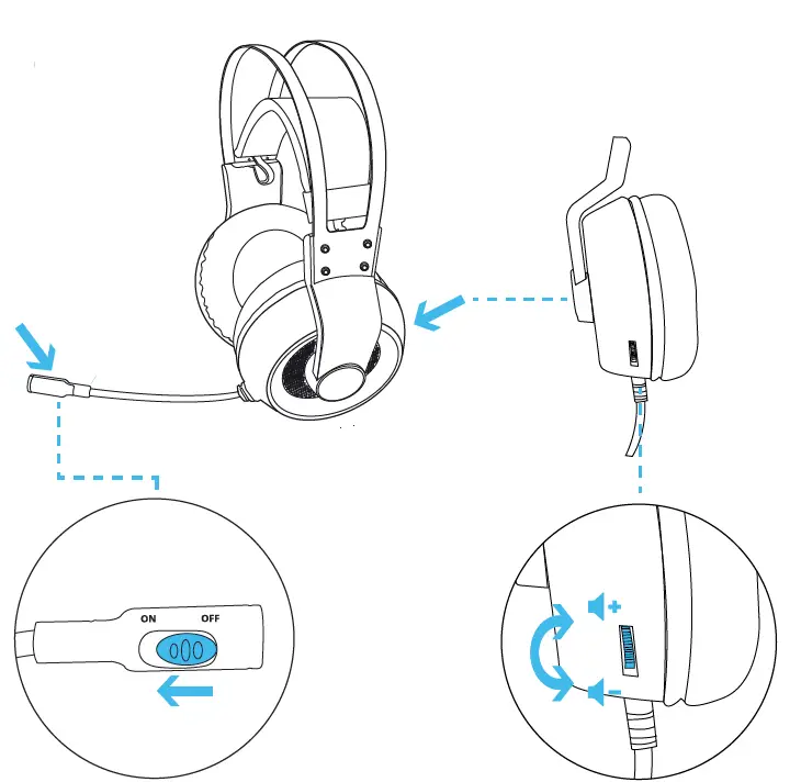 Trust GXT-430 Ironn Gaming Headset-FIG2