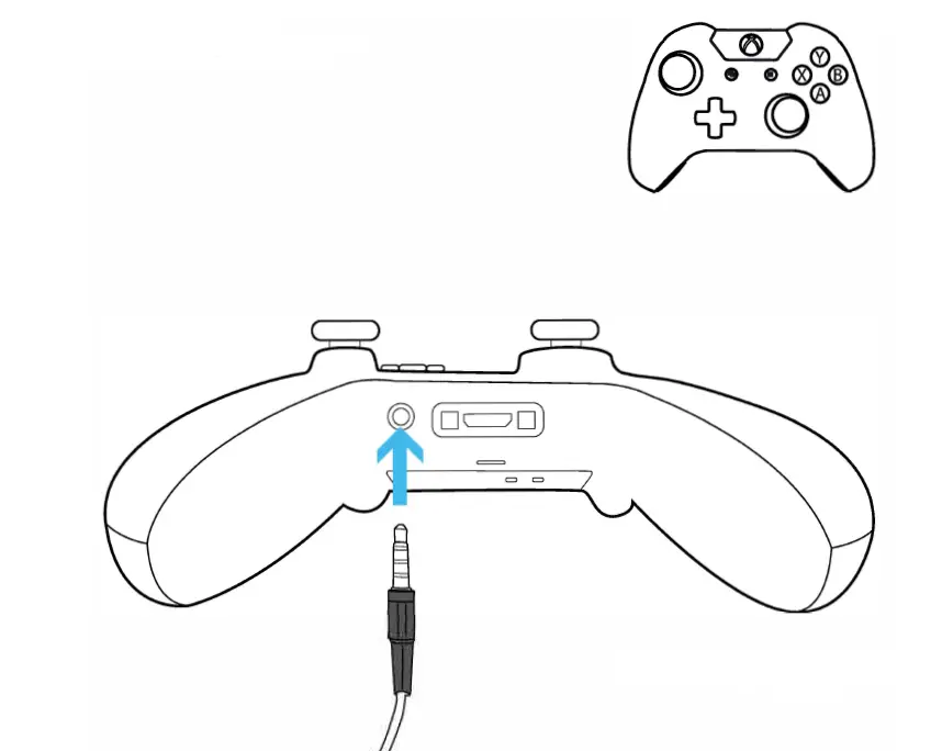 Trust GXT-430 Ironn Gaming Headset-FIG6