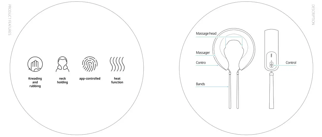 Breo iNeck 3 Pro Electric Massage Neck Pillow - after use 2