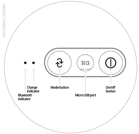 Breo iNeck 3 Pro Electric Massage Neck Pillow - after use 3