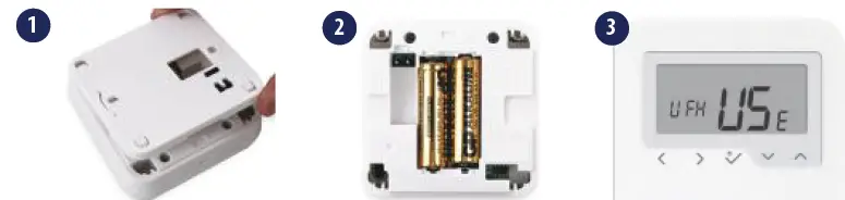 SALUS -HTRS-RF- Digital- Room -Thermostat -1
